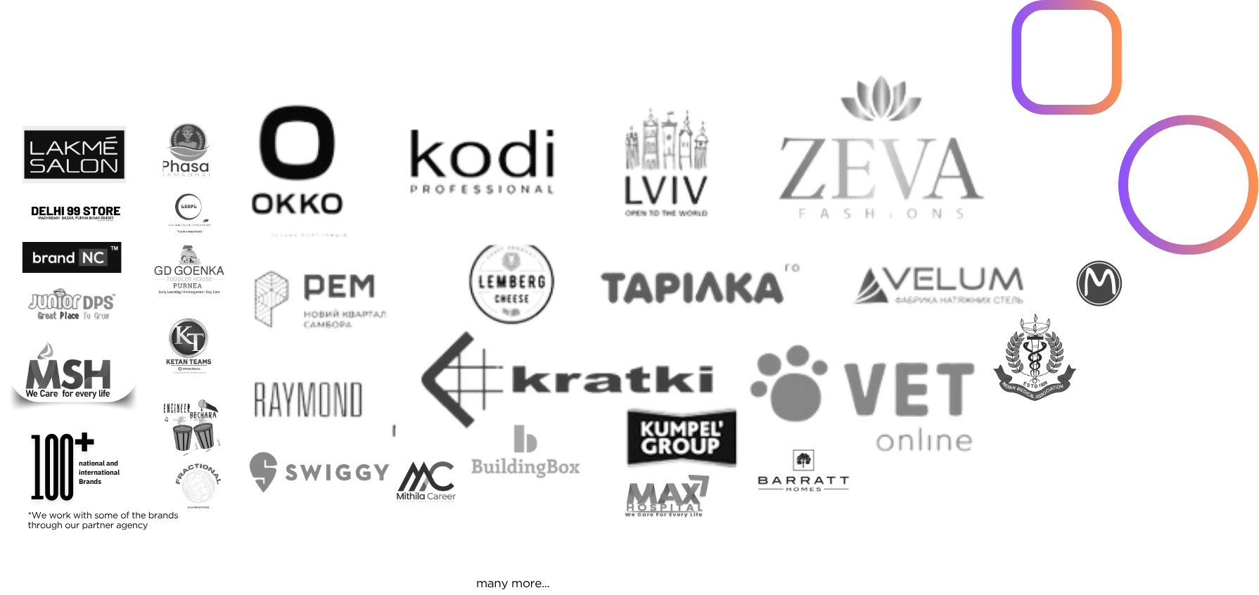 Selected Nira Edge clients including Lakmé Salon, OKKO, Kodi Professional, Zeva Fashions, Junior DPS, Raymond, Swiggy, Max7 Hospital and more